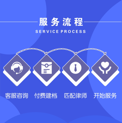 阳泉公司法律咨询